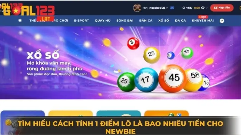 Cách tính 1 điểm lô là bao nhiêu tiền