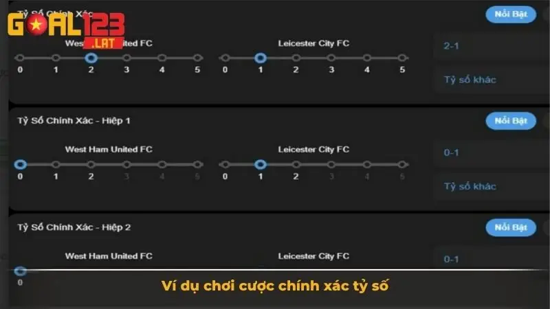 Ví dụ chơi cược chính xác tỷ số